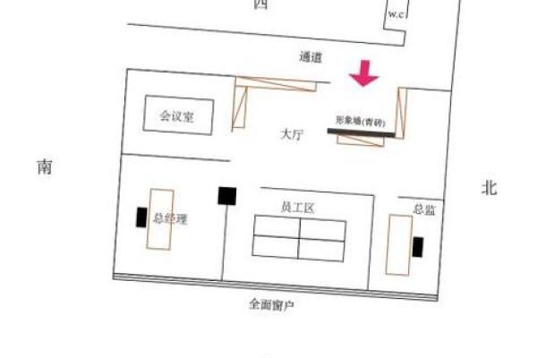 办公室食堂风水布局：提高员工士气与工作运势的秘密