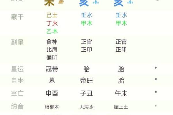 八字命理究竟准不准?揭秘真实答案 八字命理究竟准不准?揭秘真实答案
