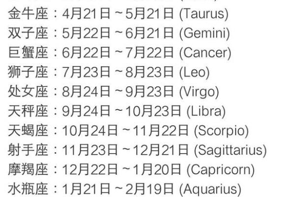 农历五月十六，揭秘这一天对于不同星座的影响
