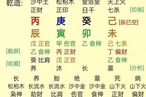 批八字准吗?揭秘八字命理的真实准确性分析 批八字准吗?揭秘八字命理的真实准确性分析