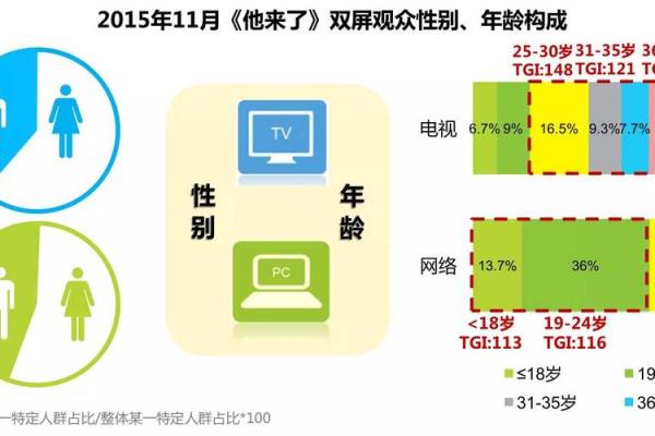 今年最受欢迎综艺节目解析