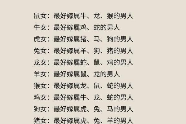 女蛇男羊婚姻的优势与挑战