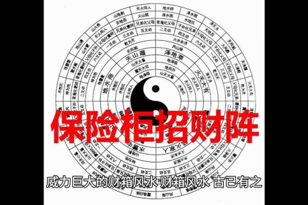 广元招财风水秘诀 打造财富运势的完美布局