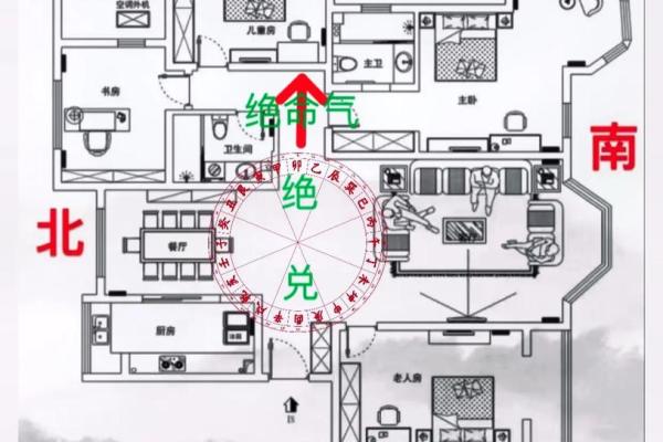 如何在武汉选择合适的家居风水布局