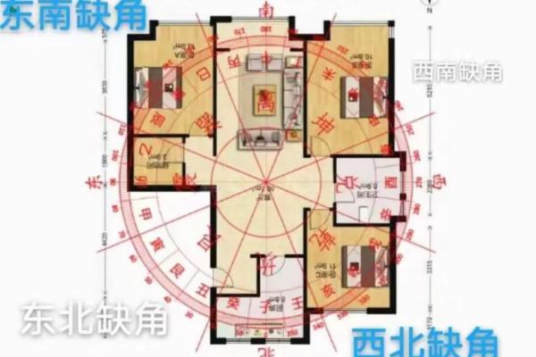 如何在武汉选择合适的家居风水布局
