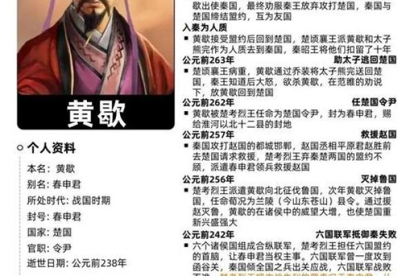 经典男角色名字的历史渊源
