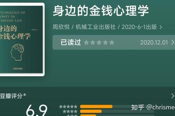 空间名字的选择与心理学影响