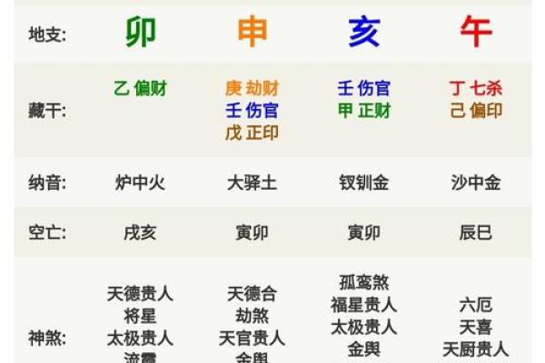 水命属相的出生年份解析与命理关系
