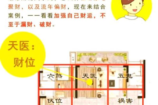 招财风水挂画选择指南，提升家居运势的秘诀