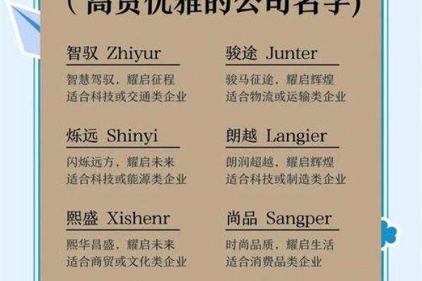 人资类公司命名指南：如何为企业选择一个合适的名字