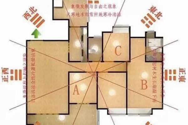 如何打造招财卧室风水布局提升运势
