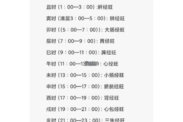水命的最佳时辰是什么时候