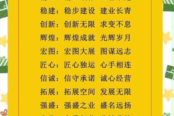 建材贸易公司起名灵感：简单易记与专业并重