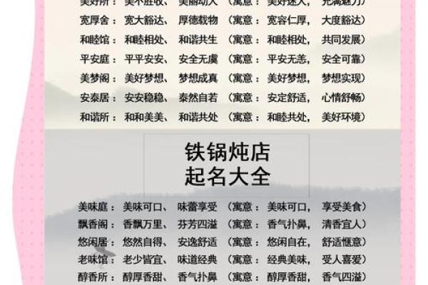 公司起名时选择全名还是主体名称更具优势？