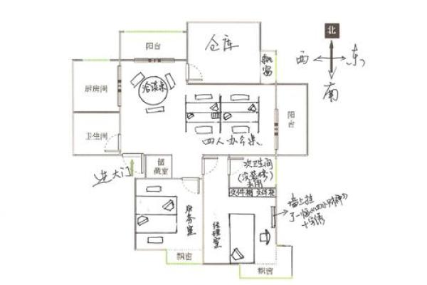 职场风水布局 助你事半功倍的办公室改造秘籍