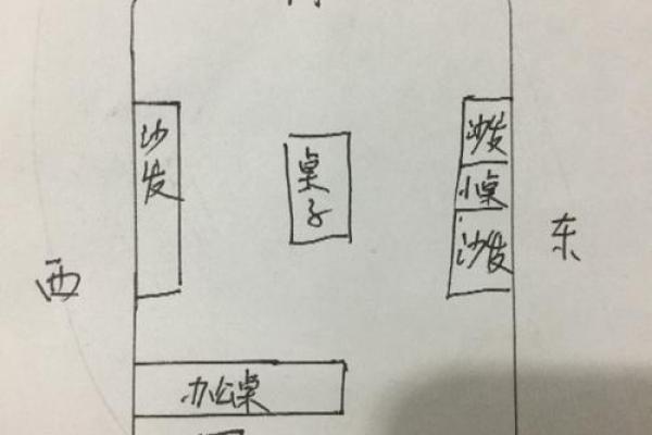 职场风水布局 助你事半功倍的办公室改造秘籍