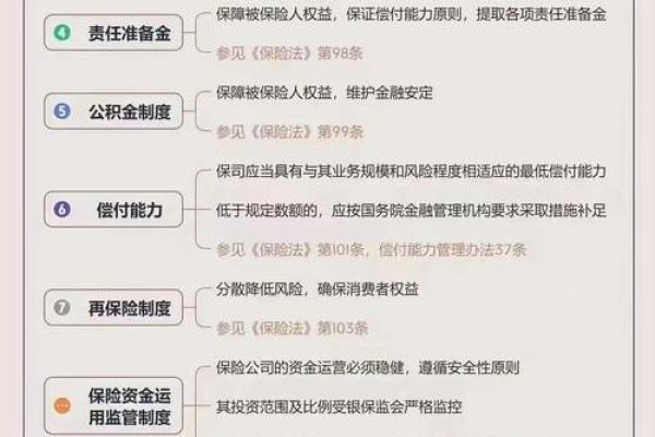 揭开保险名字的层层面纱，了解它的含义和作用
