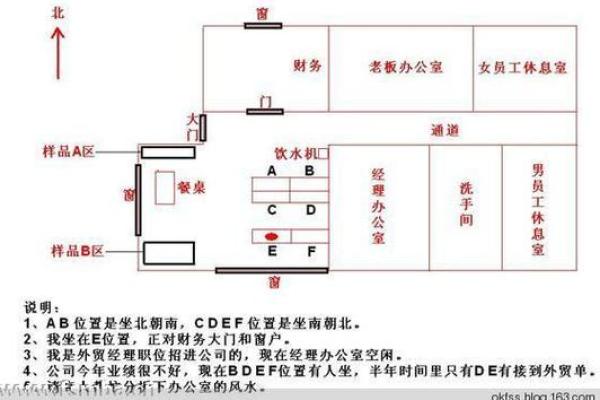 办公室角落风水禁忌及化解方法