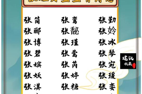 流行女宝宝名字大全