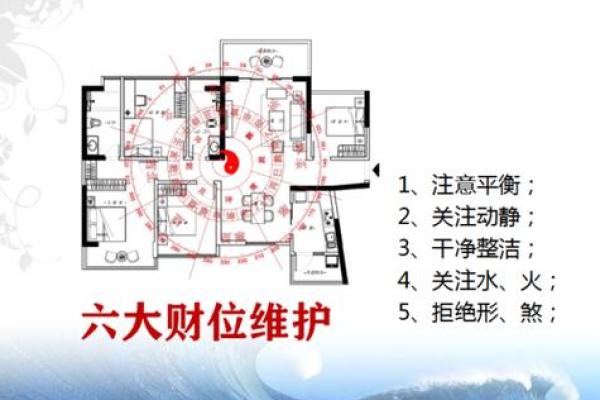 提升办公运势 办公桌摆件风水布局解析