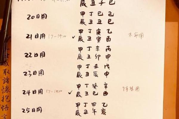 农历四月结婚的风水分析