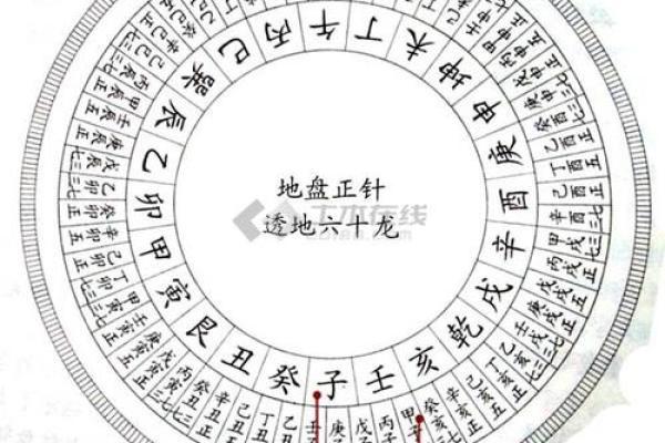 农历四月结婚的风水分析