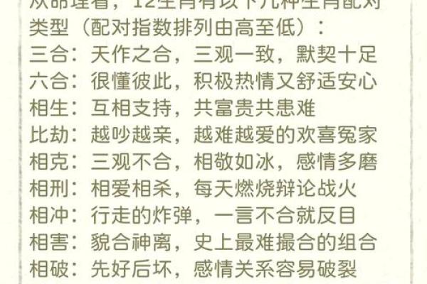 从属相角度看狗鼠配对的相合与冲突