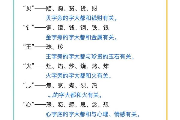解读贝字：从历史到现代的名字演变