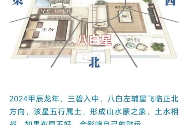 提升财运的顶楼风水技巧