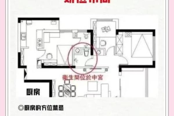 改善运势的家居风水布局指南