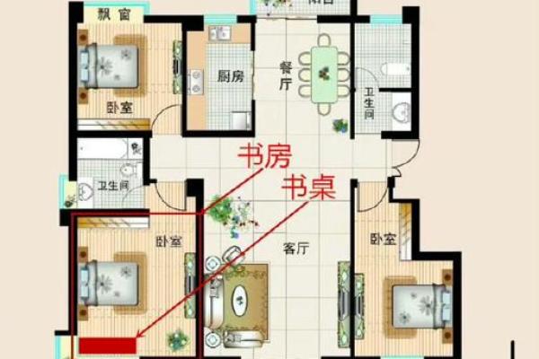 改善运势的家居风水布局指南