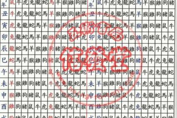 属羊和属兔相配吗 深入解析两者的命理关系