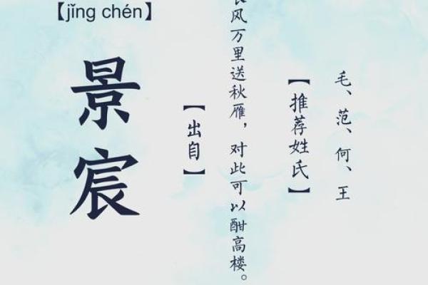 景字在名字中的象征意义与文化内涵