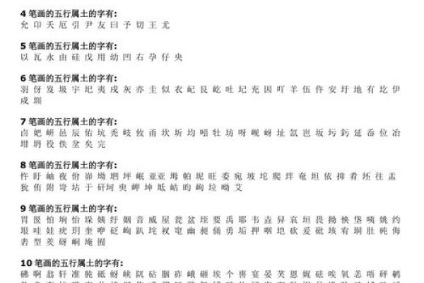 渟字五行属什么？解析渟字的五行属性和含义