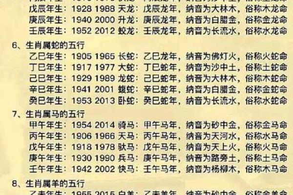 五行中的连，如何影响你的命运运势？