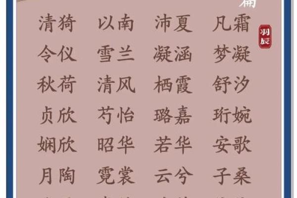 林女孩名字的五大特色与文化内涵