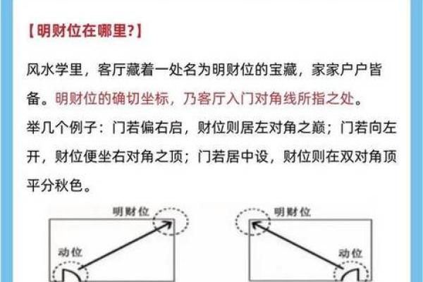 家居风水对健康和财富的潜在影响分析
