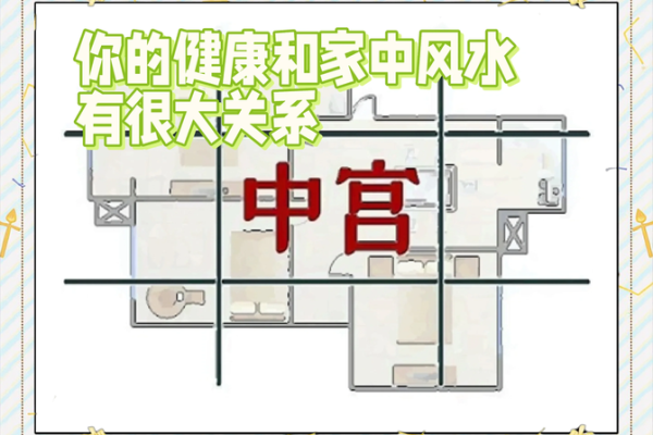 家居风水对健康和财富的潜在影响分析