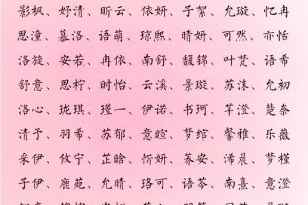 金色寓意的女孩名字推荐，寓意美好与富贵