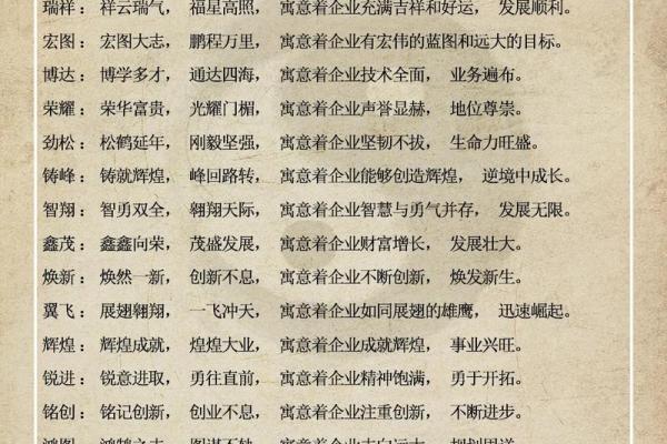 泰安建设工程公司命名指南：如何为企业起个响亮且具影响力的名字