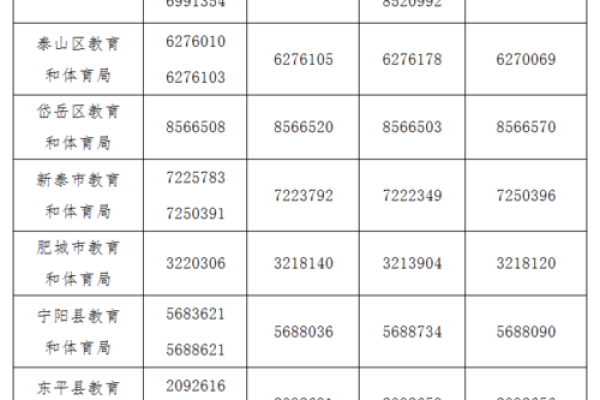 泰安建设工程公司命名指南：如何为企业起个响亮且具影响力的名字