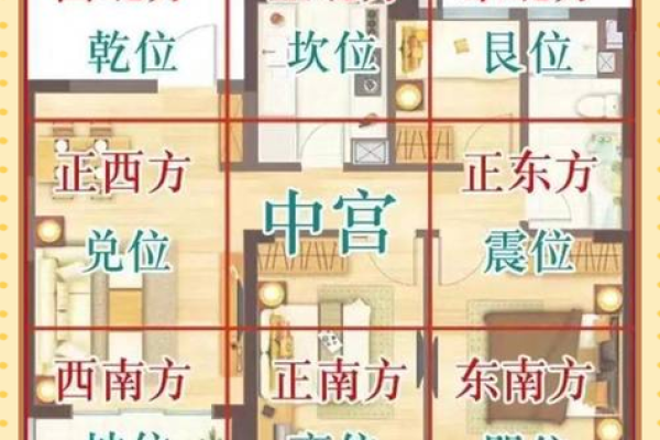 家居风水整体评价标准与提升居住运势的关键要素