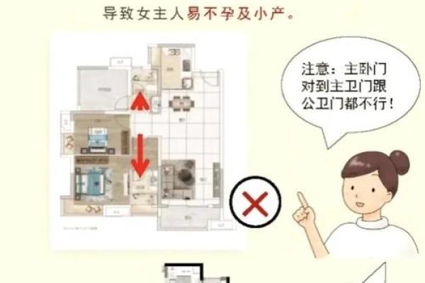 家居风水格局解析与实用建议