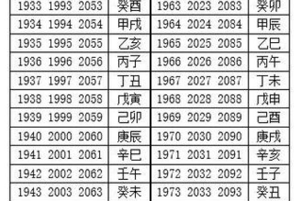 一键查询万年历，告别手忙脚乱