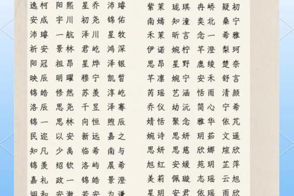 带七字的名字，如何在生活中体现独特魅力