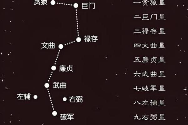 提升家居风水运势的十大阵法与布局技巧
