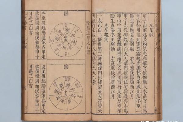 武侯区家居风水选址技巧与注意事项