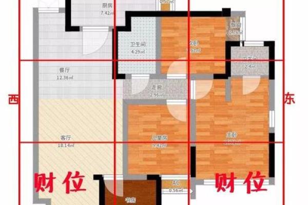 提升家庭运势，弘阳家居风水设计建议