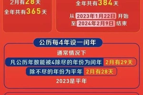 农历秘密，你一定不知道！