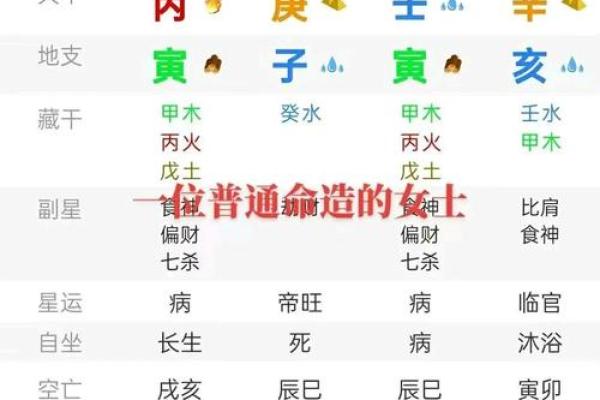 揭秘八字搜索背后的秘密，改变你的人生轨迹
